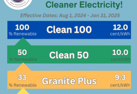 Chart showing the various rates for community power options